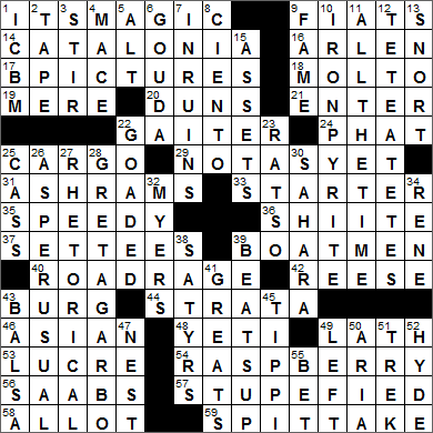Muscle cell crossword clue